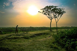 Bangladeş hava tahmini