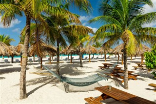 Barbados předpověď počasí