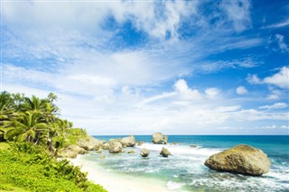 Barbados weather forecast