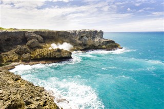 Barbados vejrudsigt