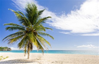 Barbados hava tahmini