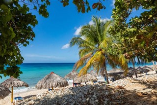 Barbados hava tahmini