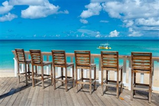 Barbados hava tahmini