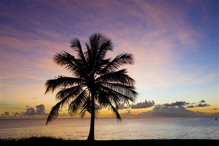 Barbados hava tahmini
