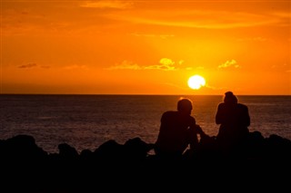 Barbados hava tahmini