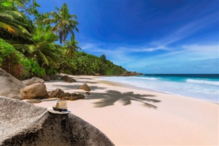 Barbados hava tahmini