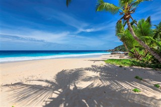 Barbados hava tahmini