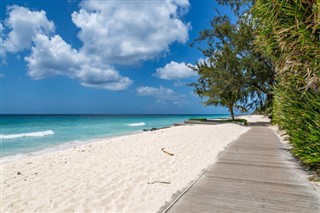 Barbados hava tahmini