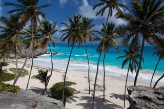 Barbados hava tahmini