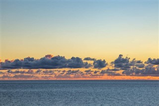 Barbados Hava tahmini