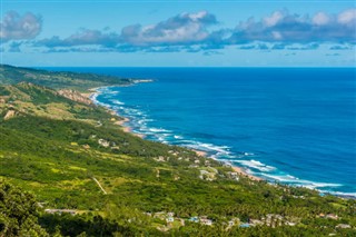 Barbados hava tahmini