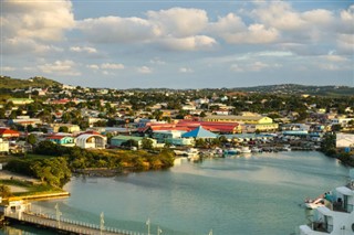 Barbados Hava tahmini