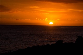 Barbados vejrudsigt