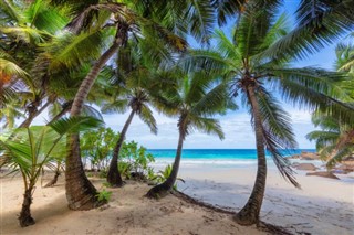 Barbados vejrudsigt