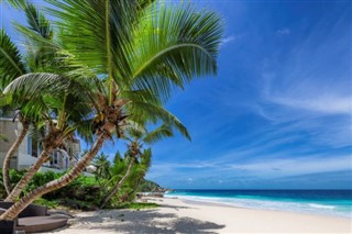 Barbados Hava tahmini