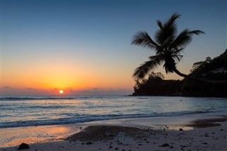 Barbados předpověď počasí