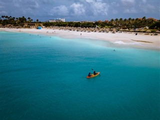 Barbados Hava tahmini