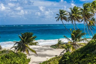 Barbados pronóstico del tiempo