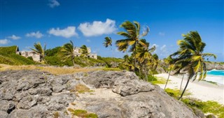 Barbados időjárás-jelentés