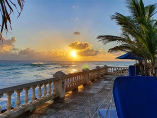 Barbados hava tahmini