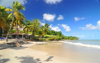 Barbados vejrudsigt