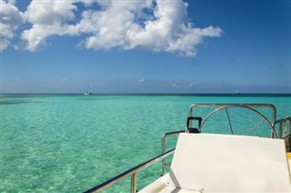 Barbados Hava tahmini