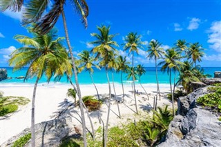 Barbados Időjárás-jelentés