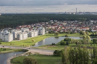 Belarus hava tahmini