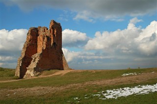 Belarus hava tahmini