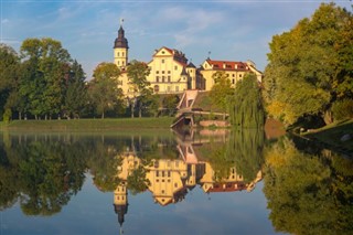 Belarus Hava tahmini