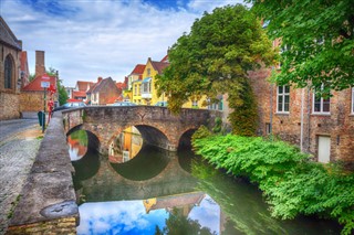 Belgium időjárás-jelentés