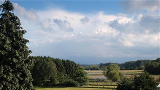 Belgium időjárás-jelentés