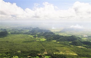 Belize hava tahmini