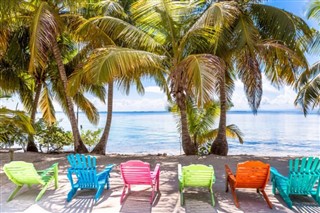 Belize hava tahmini