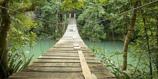 Belize hava tahmini