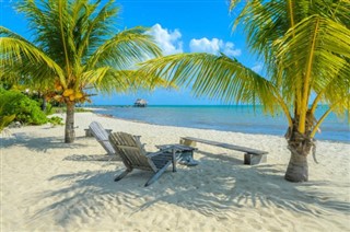 Belize hava tahmini