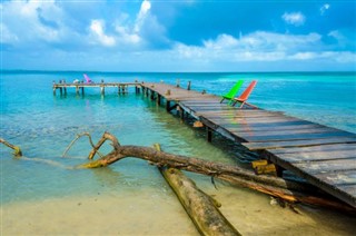 Belize weather forecast