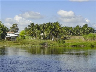 Belize vejrudsigt