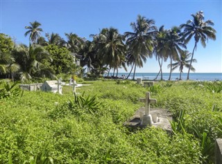Belize hava tahmini