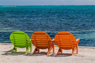 Belize vejrudsigt
