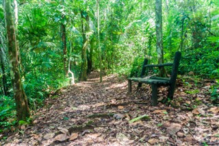 Belize időjárás-jelentés