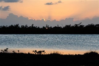 Belize hava tahmini