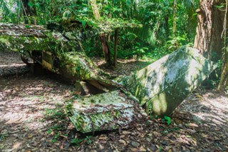 Belize hava tahmini