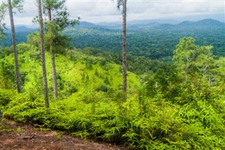 Belize hava tahmini