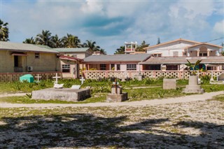 Belize hava tahmini
