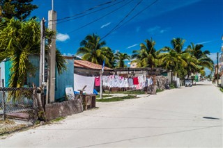 Belize hava tahmini