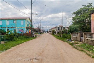 Belize vejrudsigt