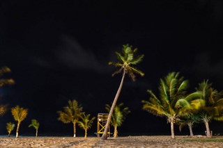 Belize hava tahmini