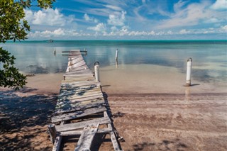 Belize Hava tahmini
