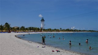 Belize vejrudsigt